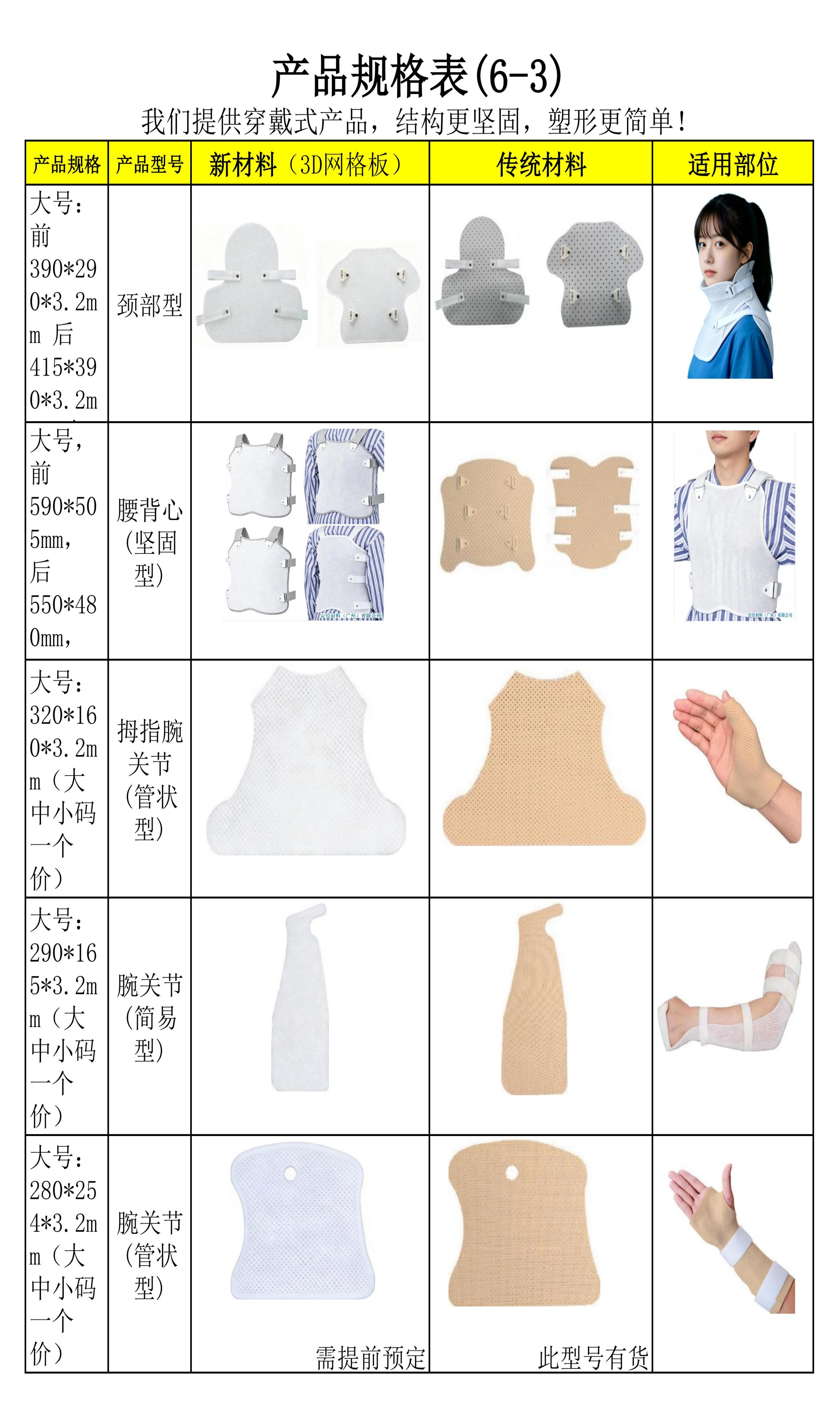 产品规格表_03