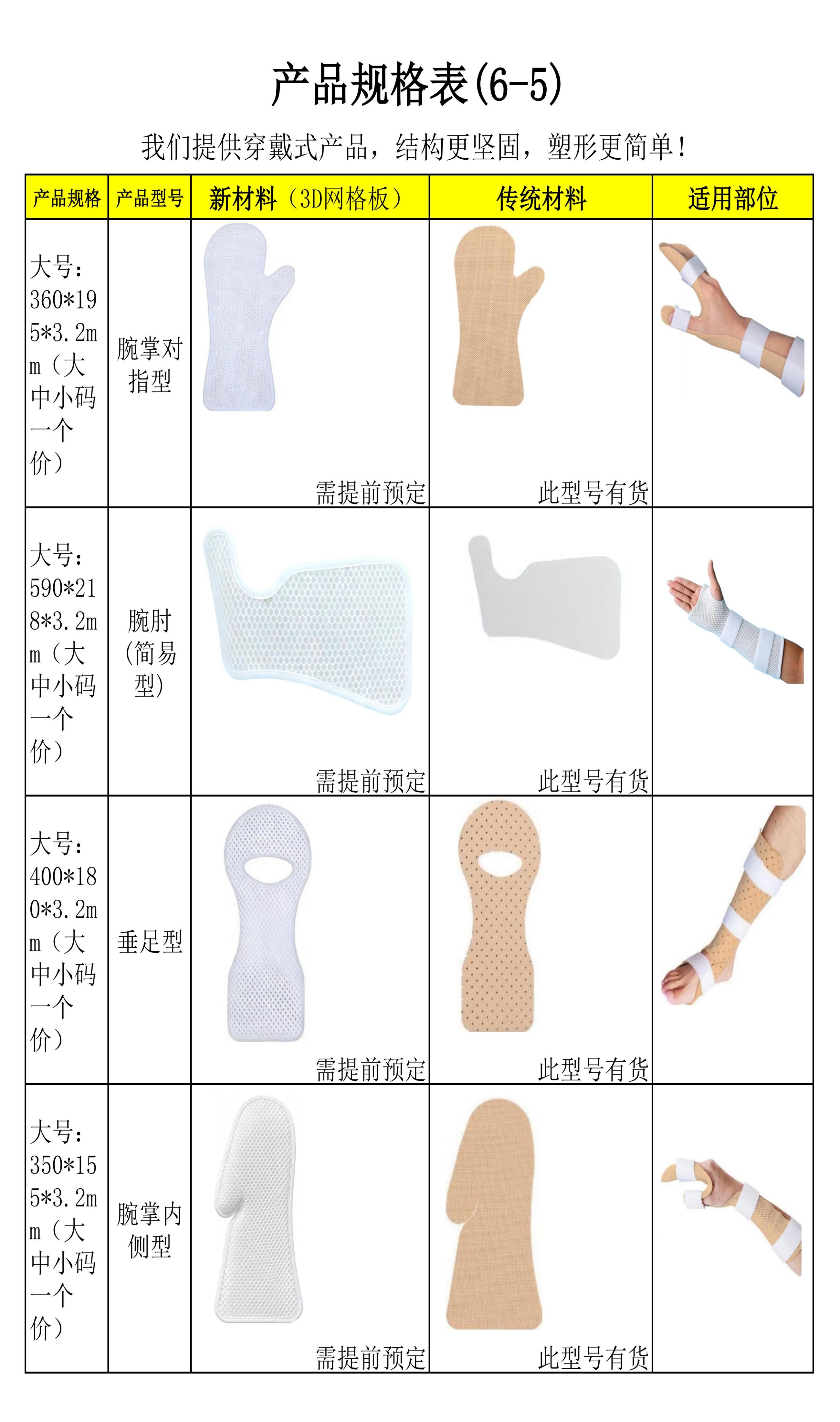 产品规格表_05